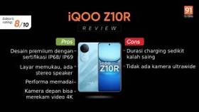 Review iQoo Z10R: HP Mid-Range dengan Performa Tinggi