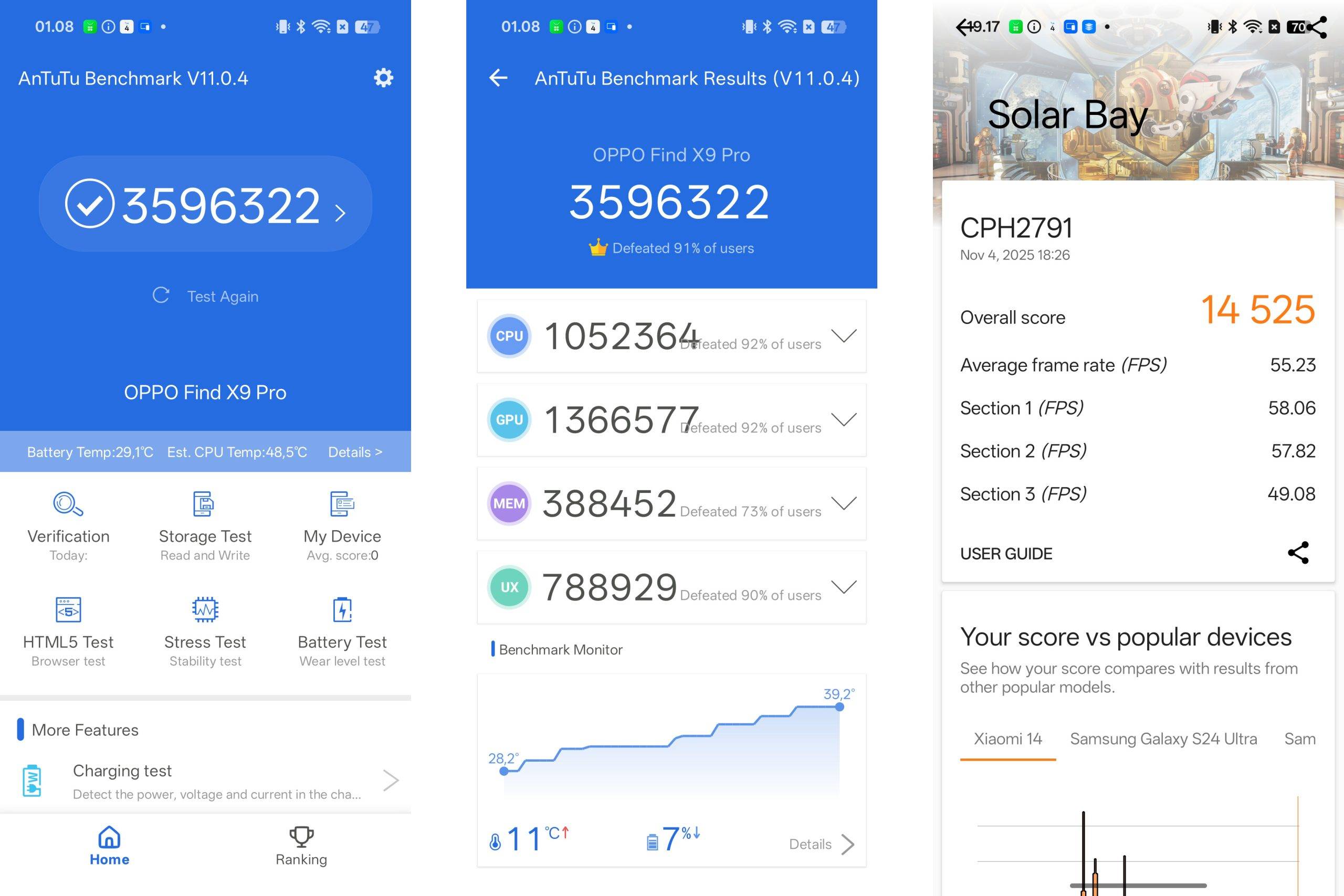 Menguji Kinerja Dimensity 9500 di Oppo Find X9 Pro, Ternyata Sekencang Ini