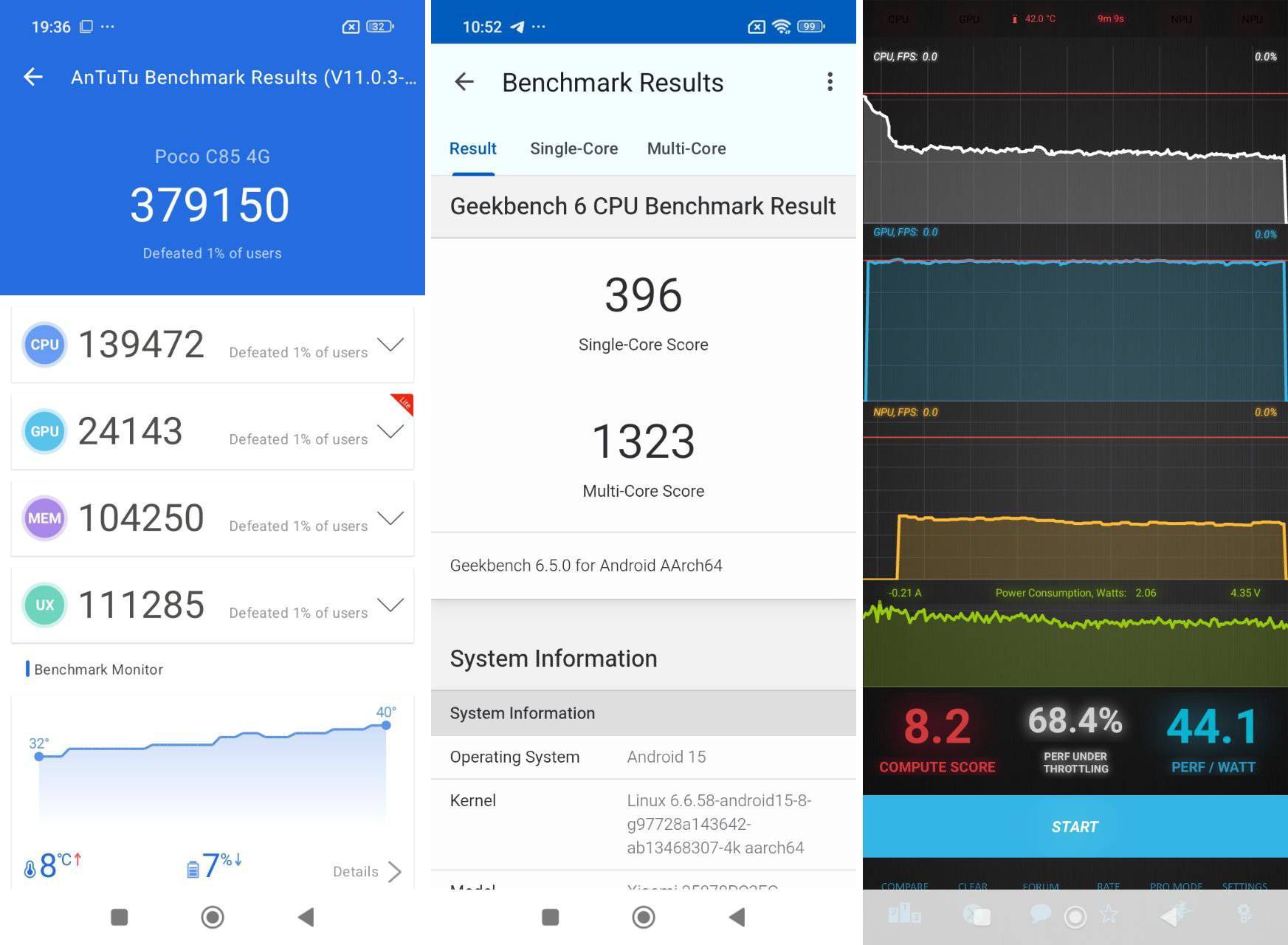 Skor benchmark sintetis Poco C85.