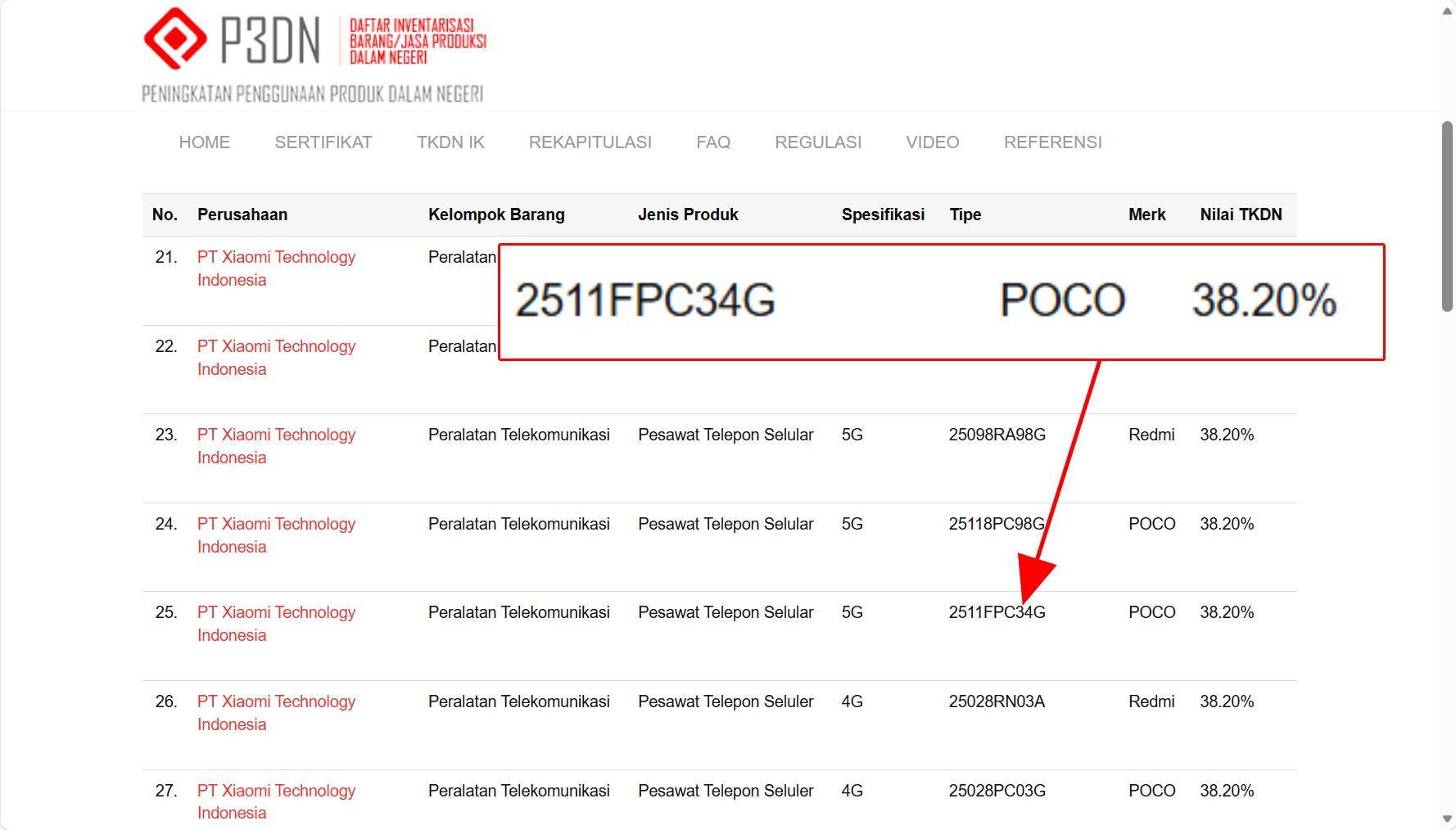 Poco X8 Pro muncul di laman sertifikasi TKDN Kemenperin, pertanda segera rilis di Indonesia.