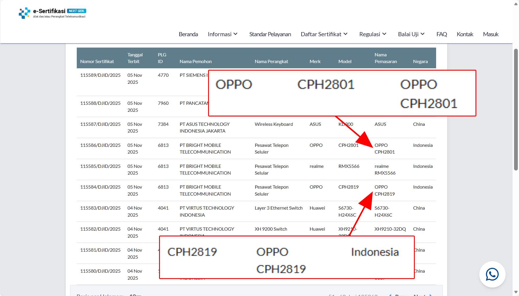 Oppo A6x 4G (CPH2819) dan HP misterius CPH2801 muncul di laman Postel, pertanda segera rilis di Indonesia.