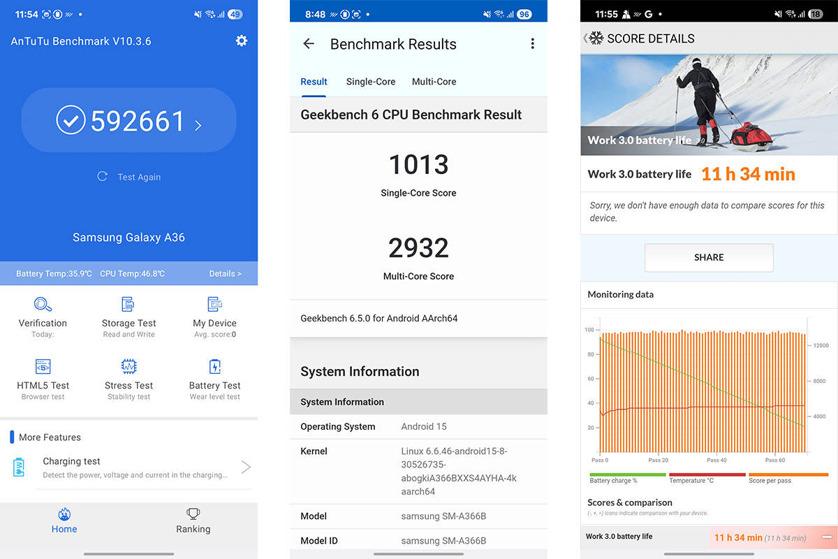 Review Samsung Galaxy A36: Menawan dan Bisa Diandalkan