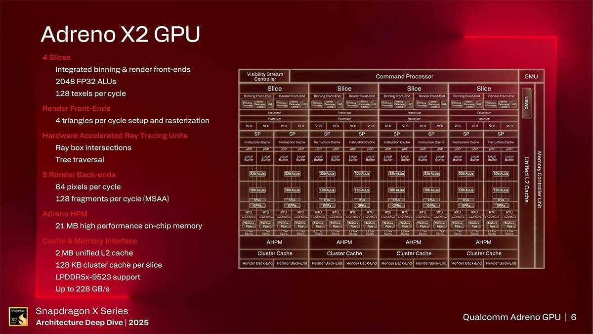 Snapdragon X2 Elite Disebut Taklukkan Prosesor Intel dan AMD di Game