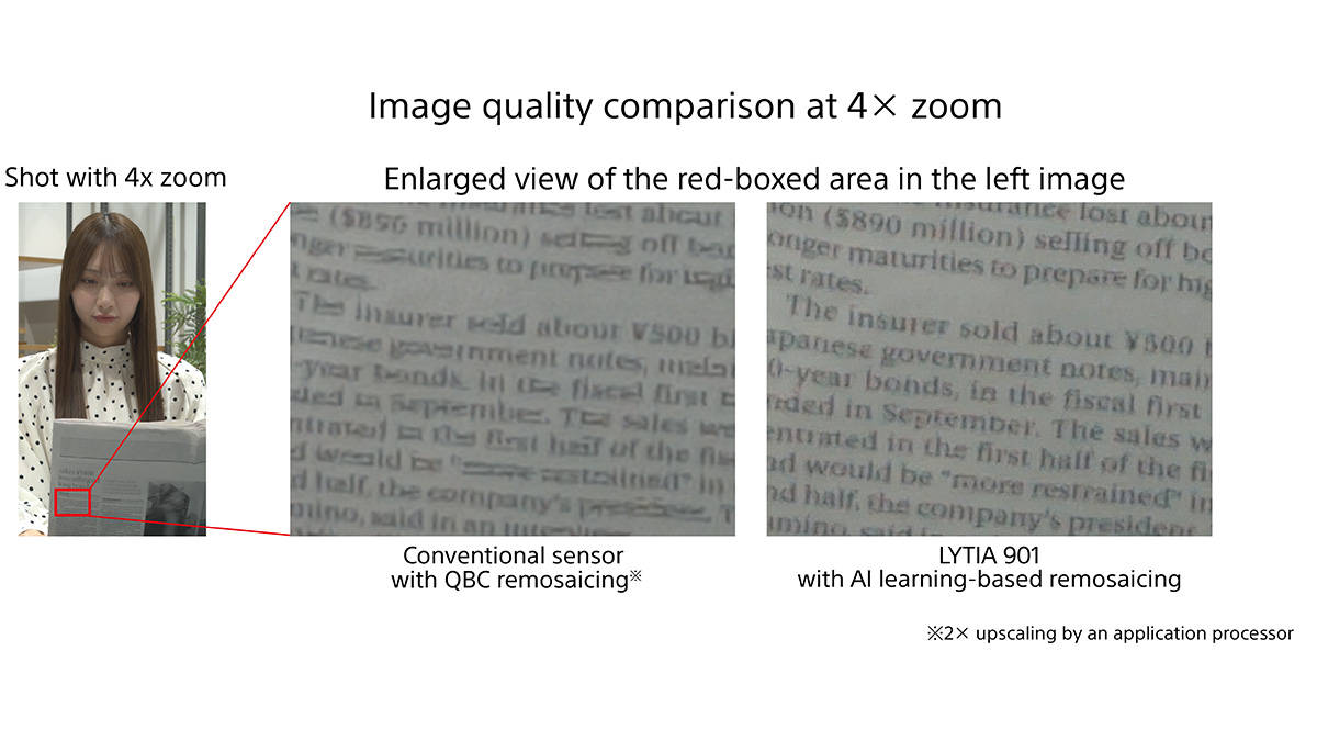 Sony Umumkan LYTIA 901, Sensor Kamera 200 MP Pertamanya