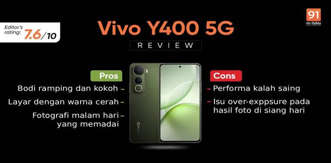 Review Vivo Y400: Ponsel Tahan Banting dengan Desain Menawan