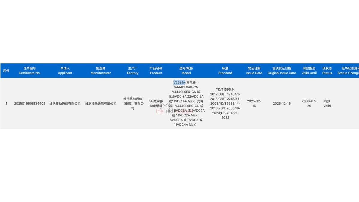HP Vivo dengan nomor model V2531A muncul di sertifikasi 3C, pertanda segera rilis di China.