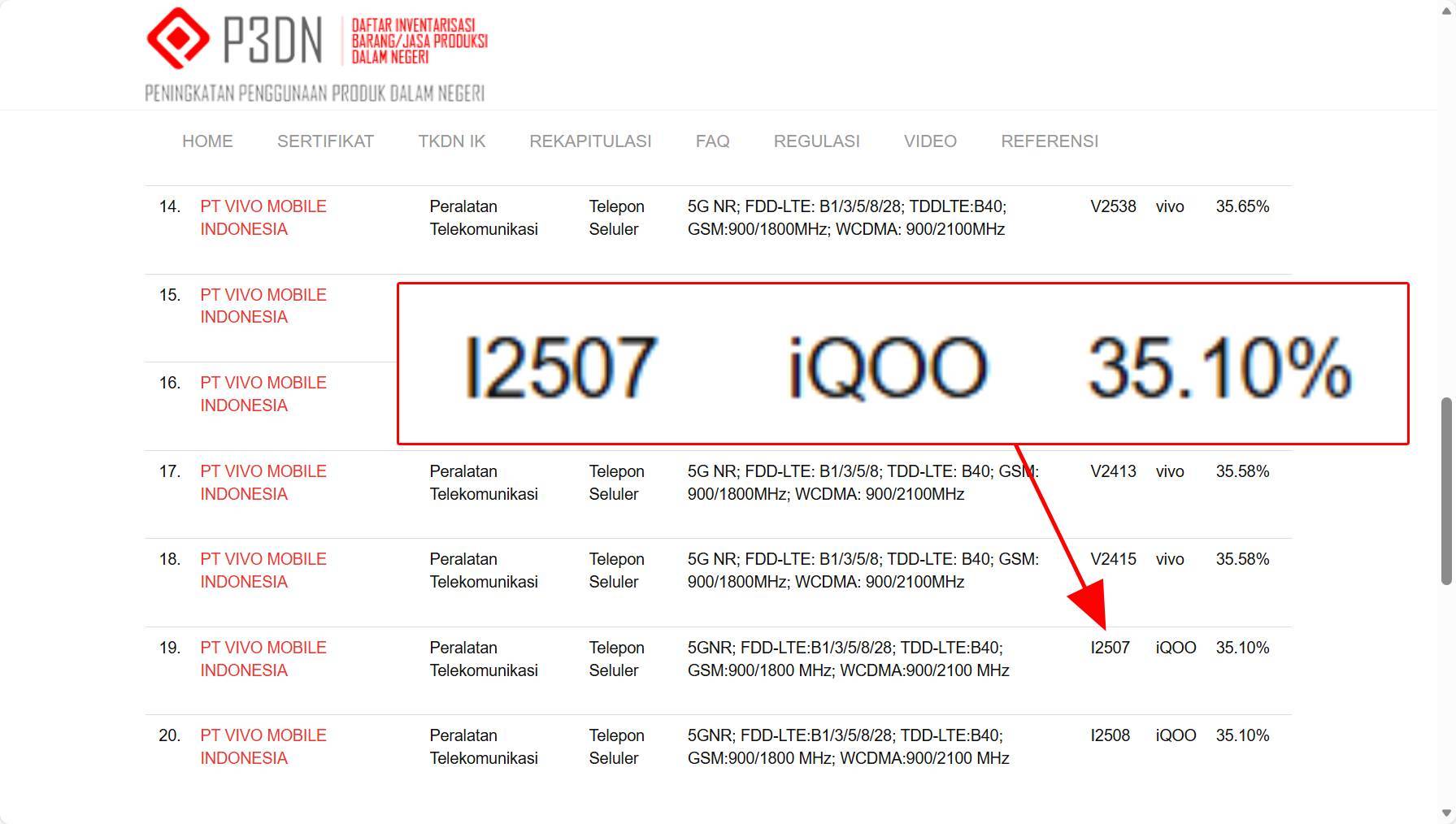 iQoo Z11x terdaftar di TKDN Kemenperin, mengisyaratkan waktu rilisnya di Indonesia dalam waktu dekat.
