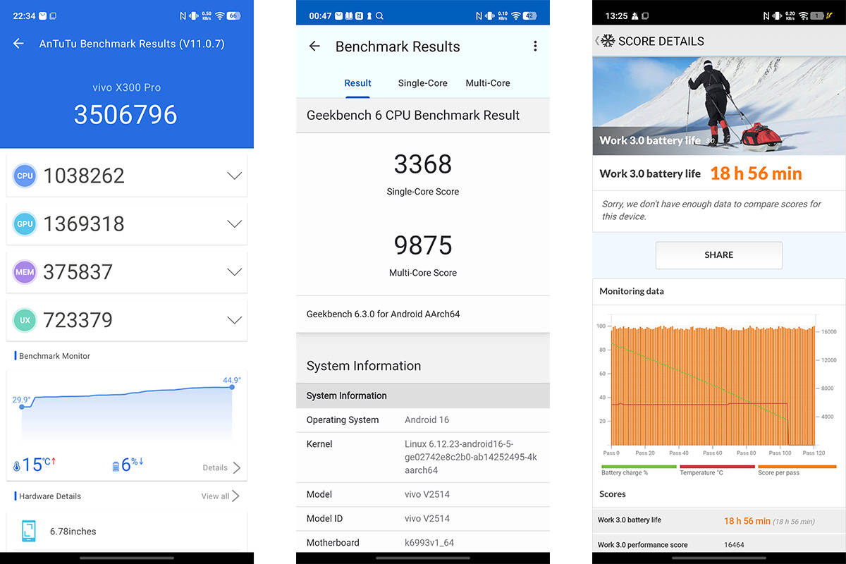 Review Vivo X300 Pro: Kembalinya Sang Raja Kamera