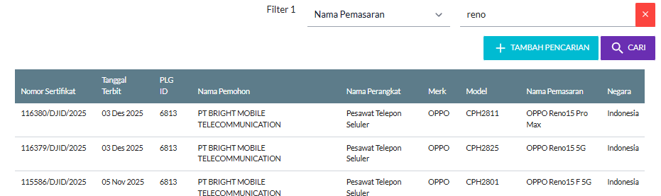 Pre-order Oppo Reno 15 Series Resmi Dibuka di Indonesia, Ada Bonus Rp 4,5 Juta