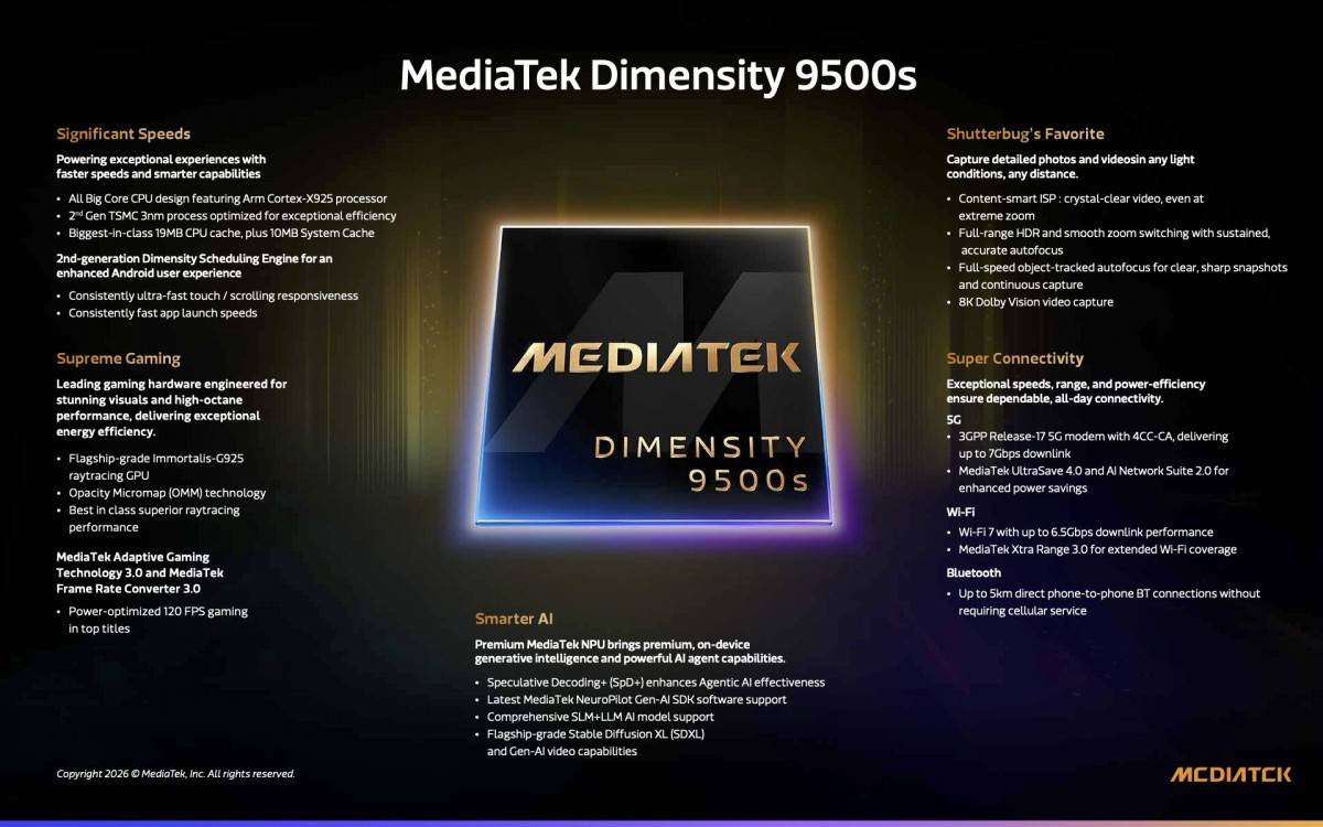 Dimensity 9500s