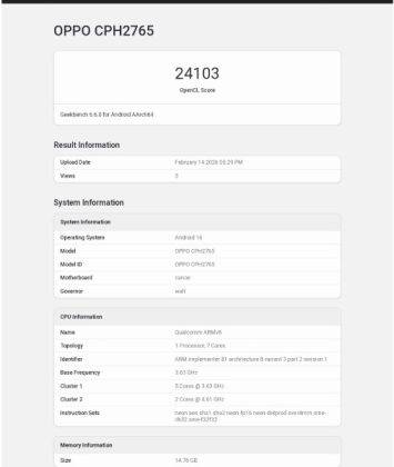 Skor GPU OpenCL Oppo Find N6.