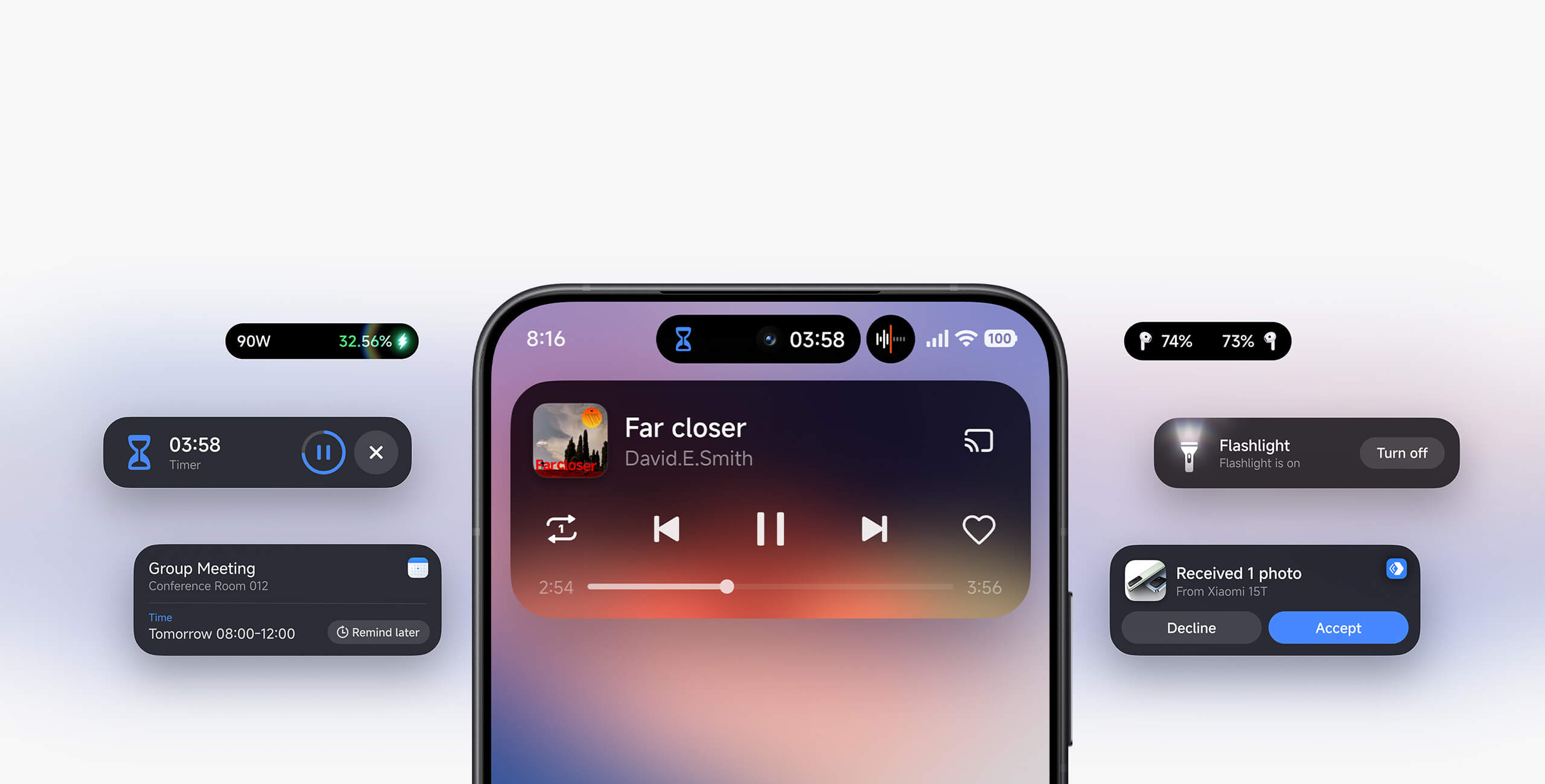 Xiaomi HyperIsland