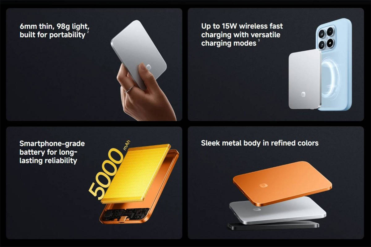 Xiaomi Rilis Powerbank Wireless yang Tipis tapi Berkapasitas Besar