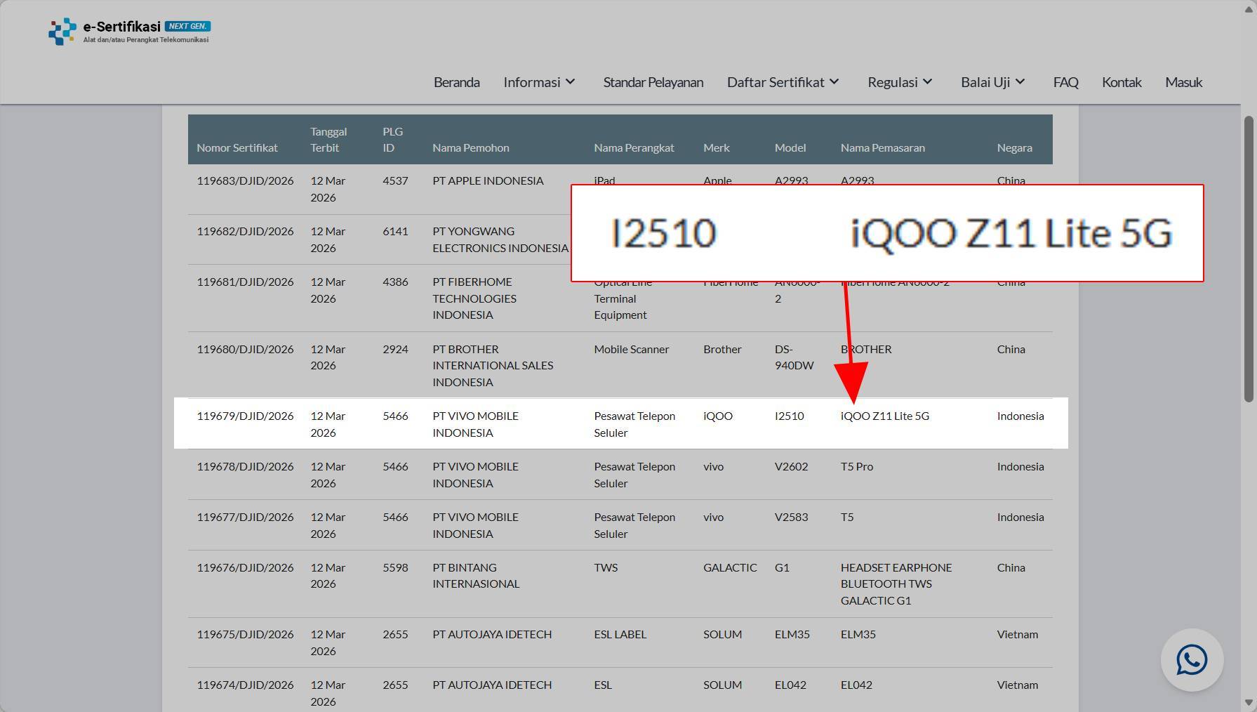 iQoo Z11 Lite telah muncul di laman basis data sertifikasi Postel dari Komdigi pada 12 Maret 2026, pertanda sedang dipersiapkan masuk ke pasar Indonesia.