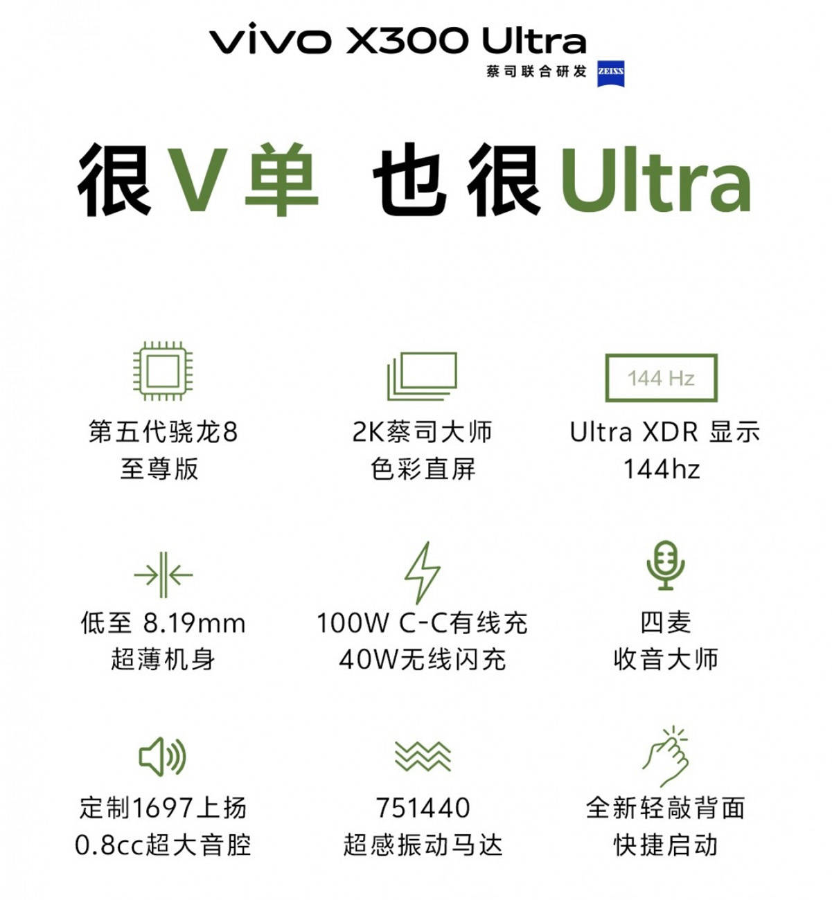 Vivo Ungkap Spesifikasi HP Flagship X300 Ultra, Seperti Apa?