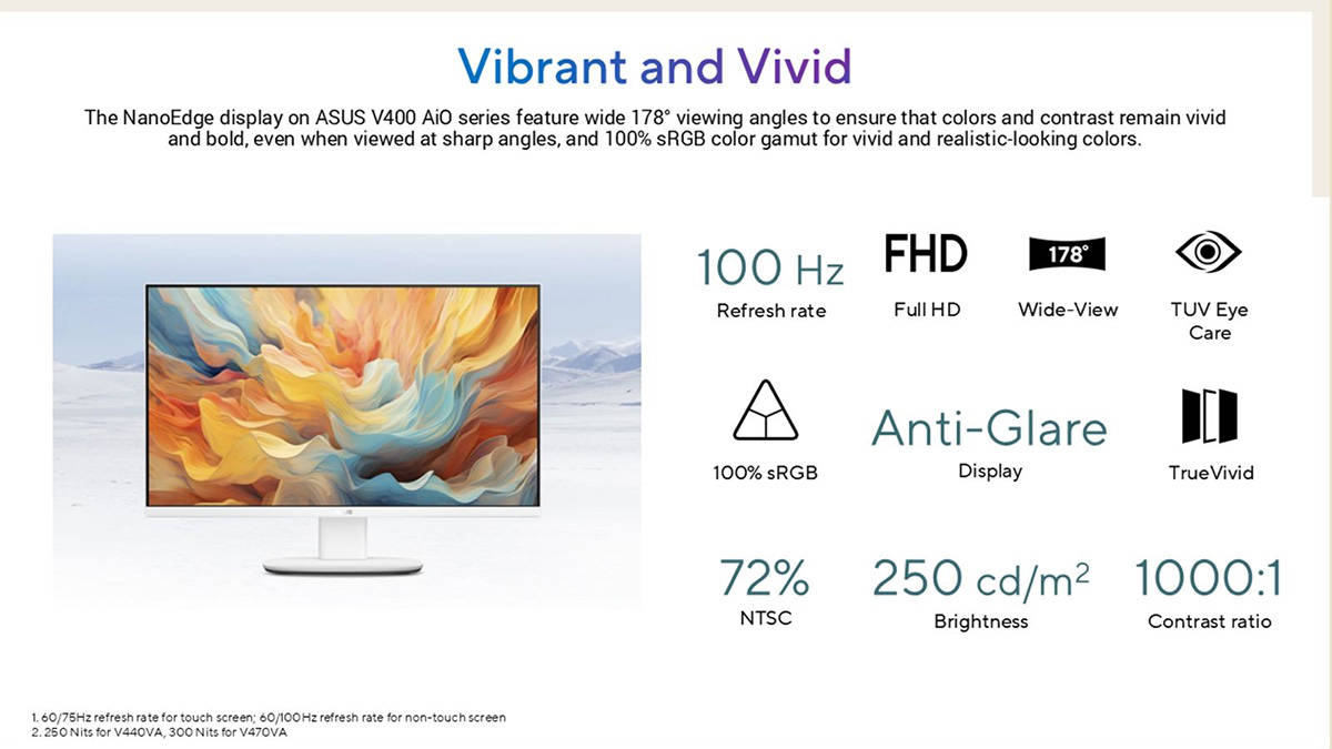 Asus Indonesia Rilis VM640, PC All-inOne Berbodi Ramping