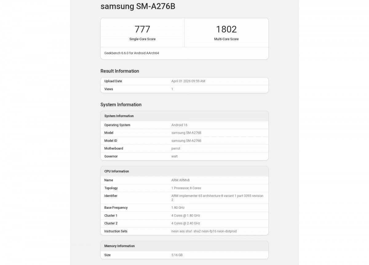 Galaxy A27 di laman Geekbench