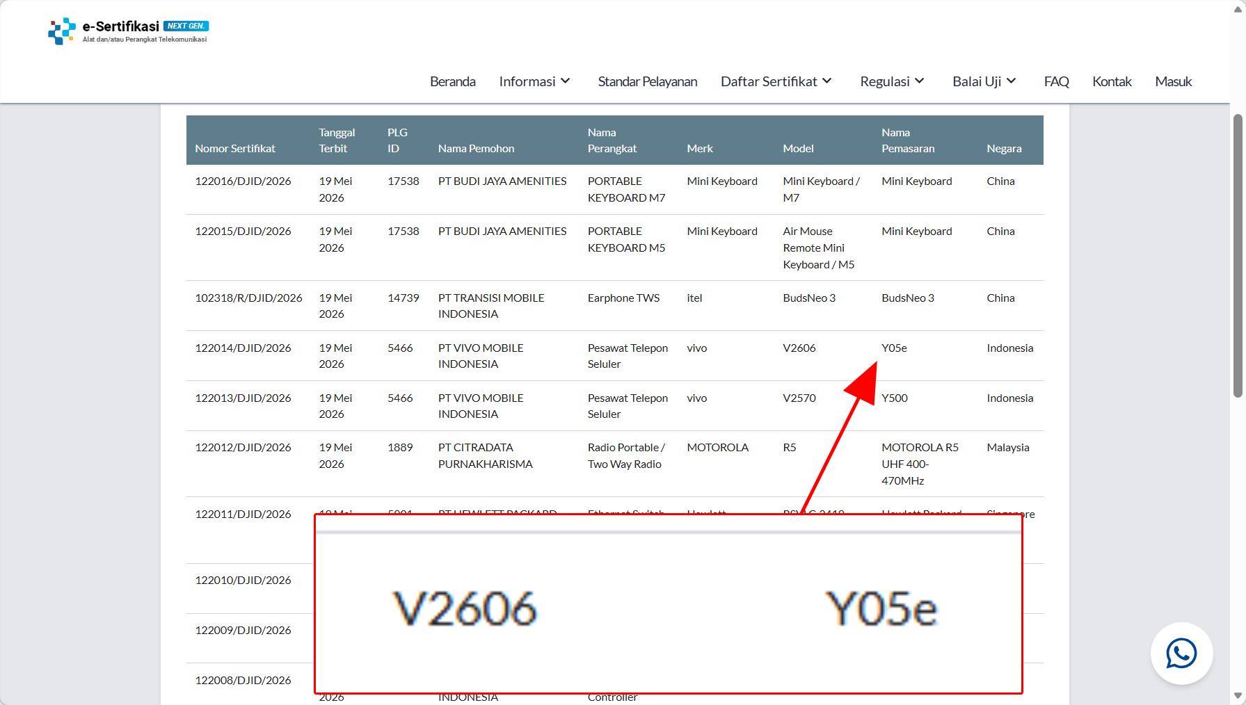 Vivo Y500e muncul di Postel.