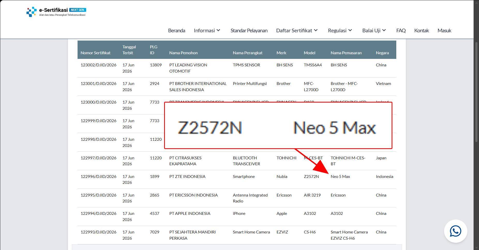 Nubia Neo 5 Max muncul di Postel, pertanda segera rilis di Indonesia.