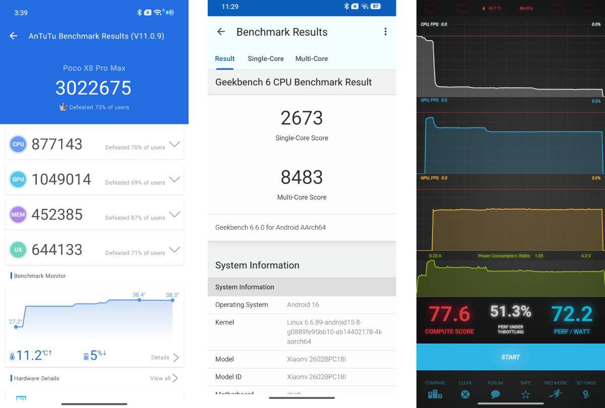 Dari kiri ke kanan: AnTuTu v11, Geekbench 6, dan throttling test.