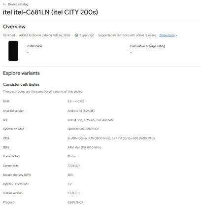 Itel City 200s muncul di Google Play Console, mengungkapkan sejumlah spesifikasinya.