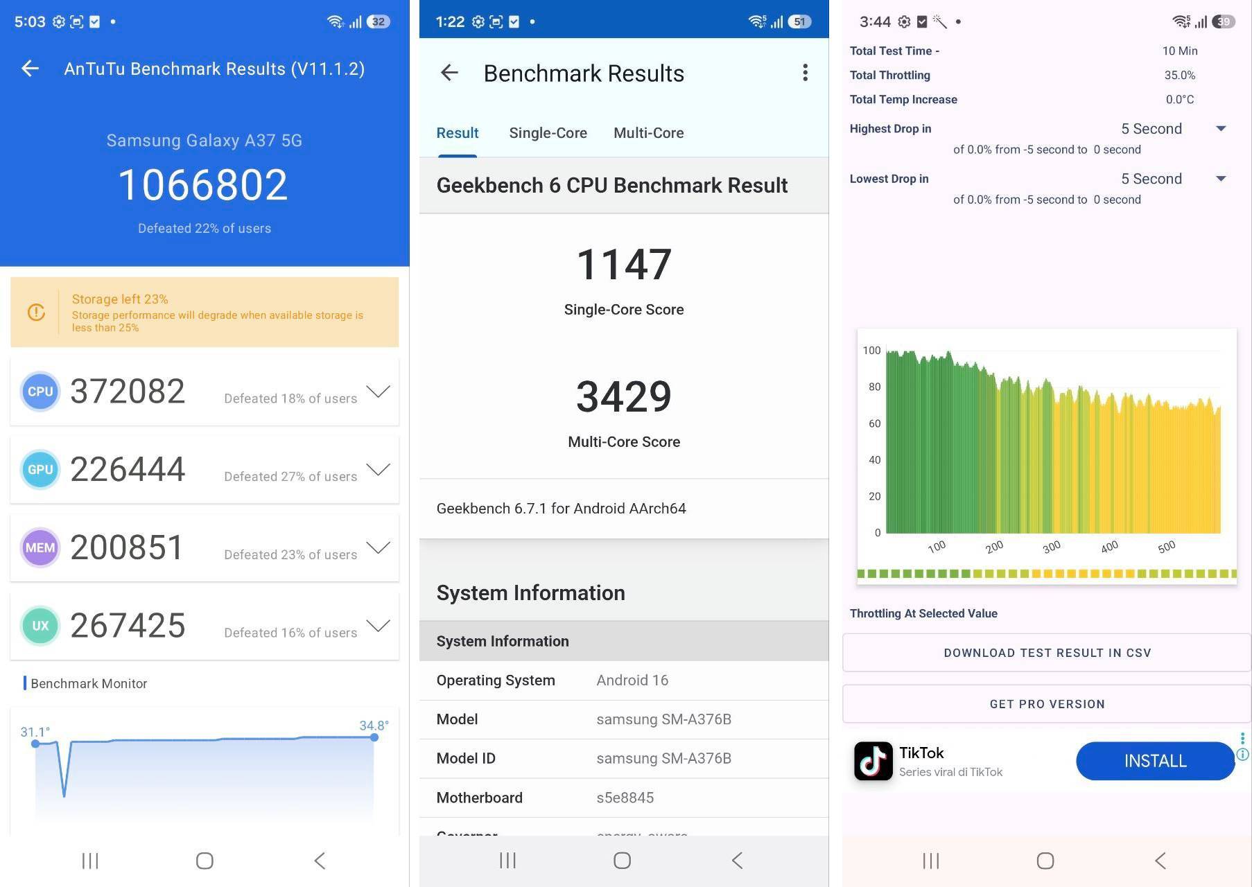 Dari kiri ke kanan: skor AnTuTu v11, Geekbench 6, dan CPU Throttling Test untuk Samsung Galaxy A37 5G.