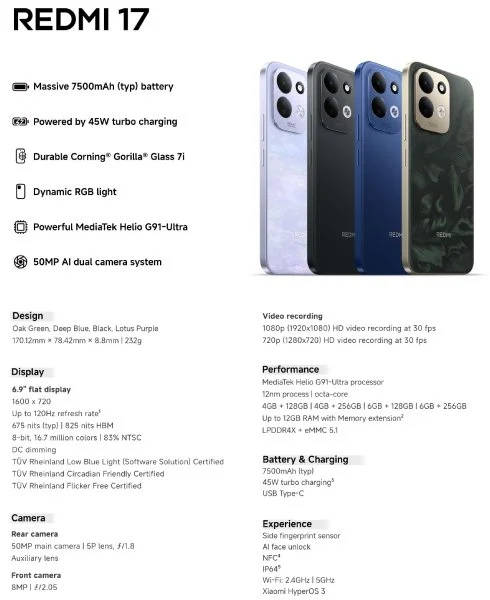 Spesifikasi Redmi 17 4G