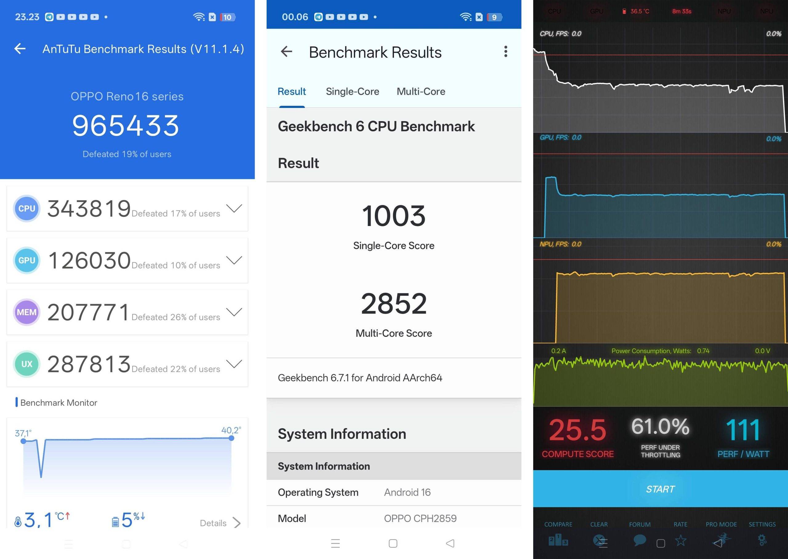 Skor AnTuTu v11, Geekbench 6, dan Burnout Benchmark pada Oppo Reno 16F.
