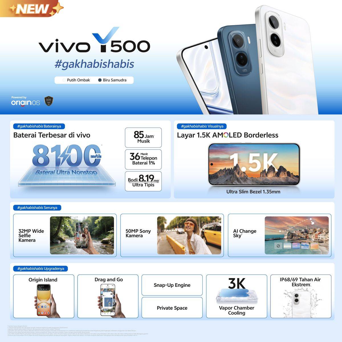Spesifikasi Vivo Y500