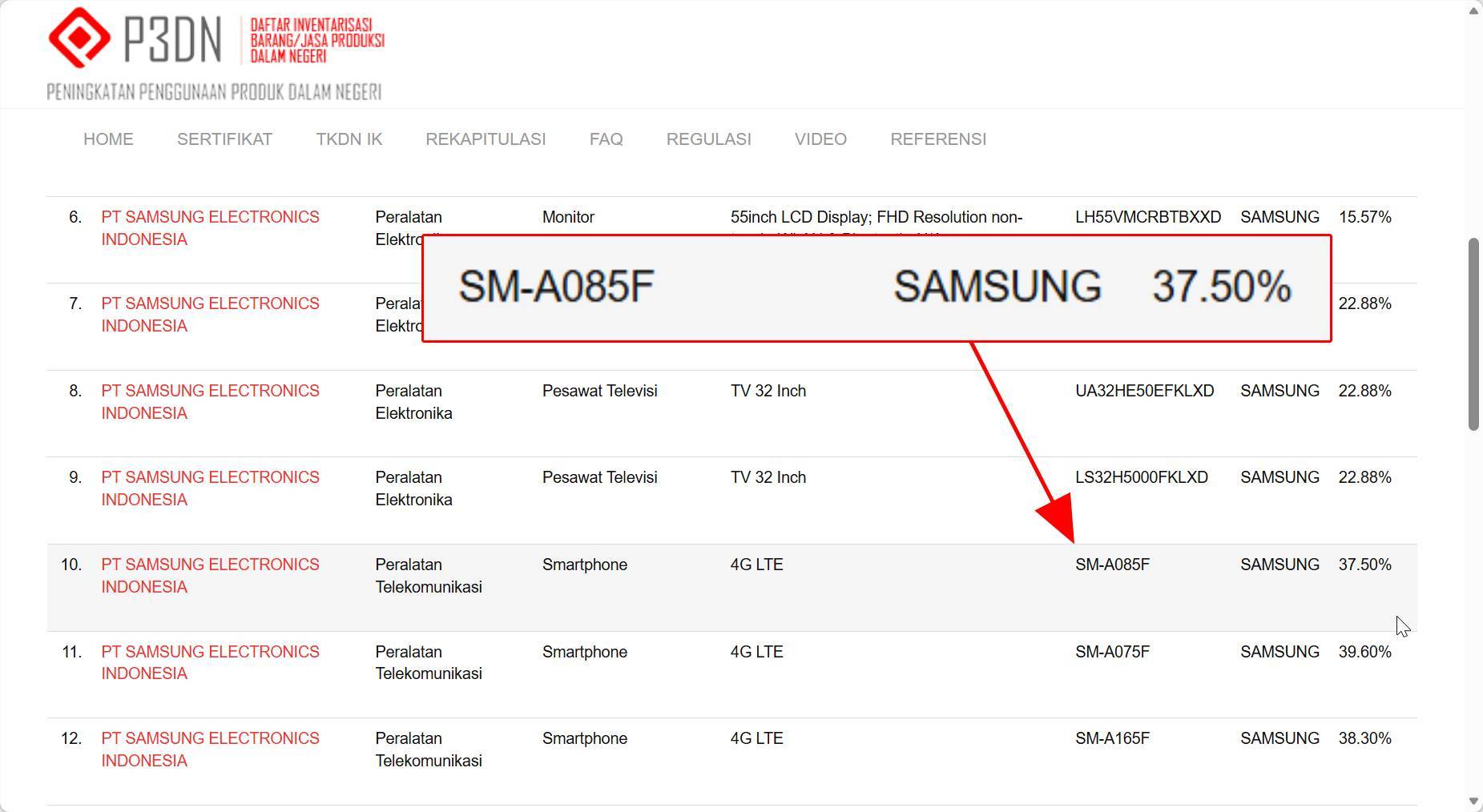 Samsung Galaxy A08 4G muncul di P3DN Kemenperin, disinyalir tengah dipersiapkan untuk rilis di Indonesia.