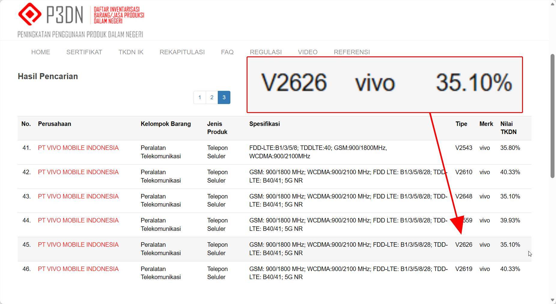 Vivo V80 Lite 5G (V2626) sudah menampakkan diri pada laman P3DN Kemenperin dengan nilai TKDN 35,10 persen.