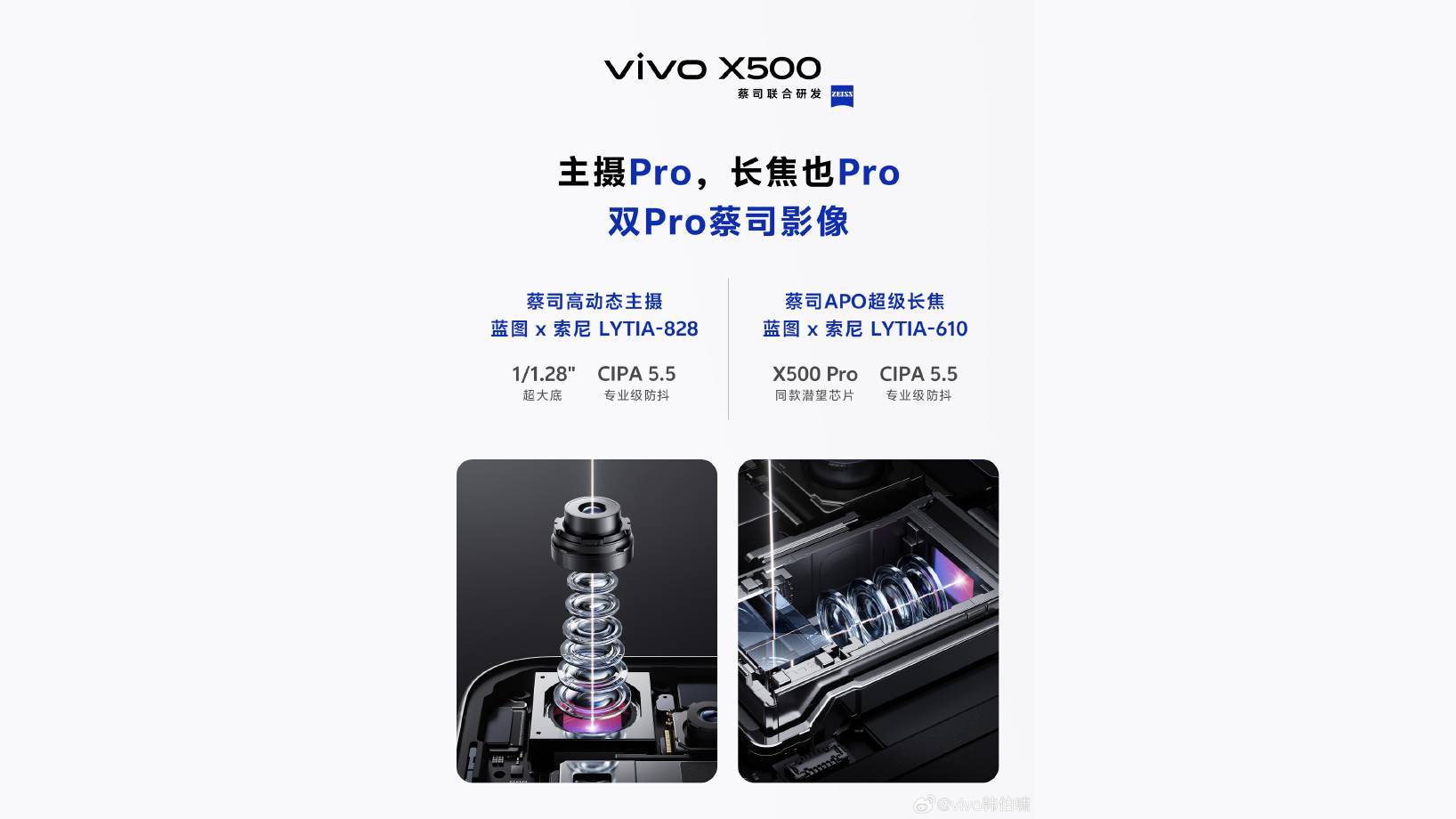 Kamera Vivo X500 Series Diungkap, Pakai Sensor Sony Lytia 828
