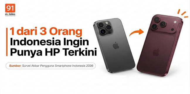 Survei 91mobiles: 1 dari 3 Orang Indonesia Doyan Upgrade HP 1 dari 3 Orang Indonesia Ingin Punya HP Terkini