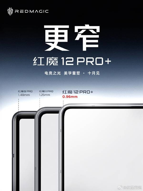 Bezel layar Red Magic 12 Pro Plus kini lebih tipis.