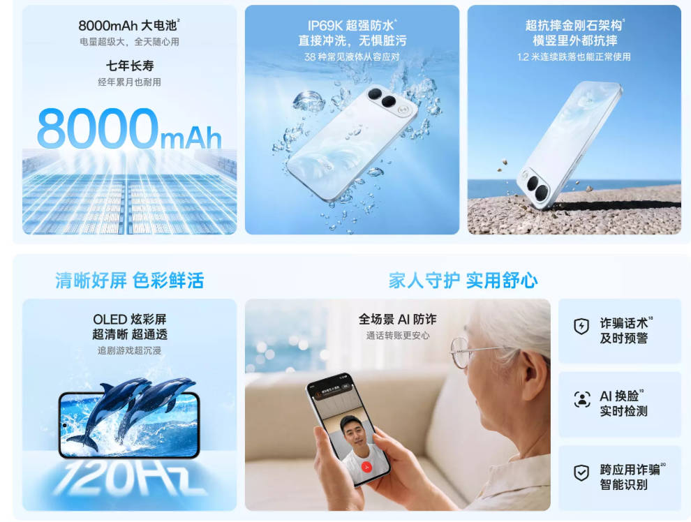 Spesifikasi Oppo A7 Pro 5G