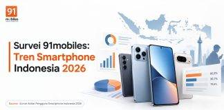 Ringkasan Survei 91mobiles 2026: Tren Pengguna Smartphone di Indonesia