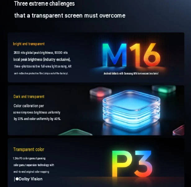 iQoo 16 merupakan ponsel pertama di dunia yang dibekali Samsung M16.