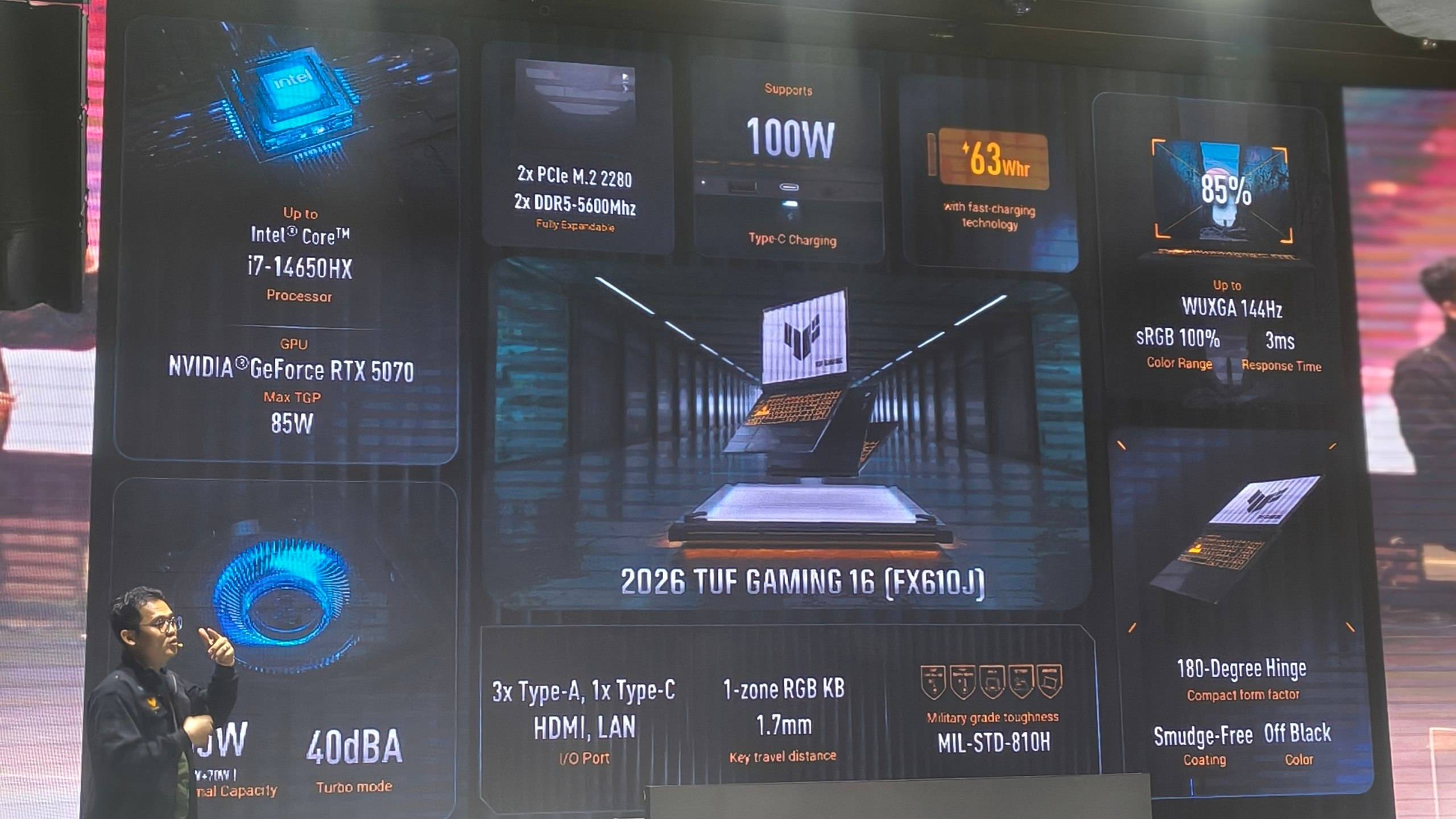 Spesifikasi Asus TUF Gaming 16 (FX610).