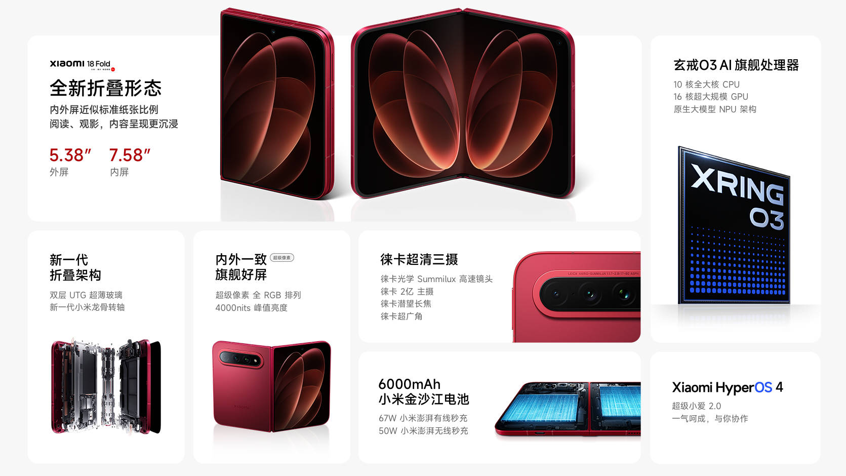 Spesifikasi Xiaomi 18 Fold.