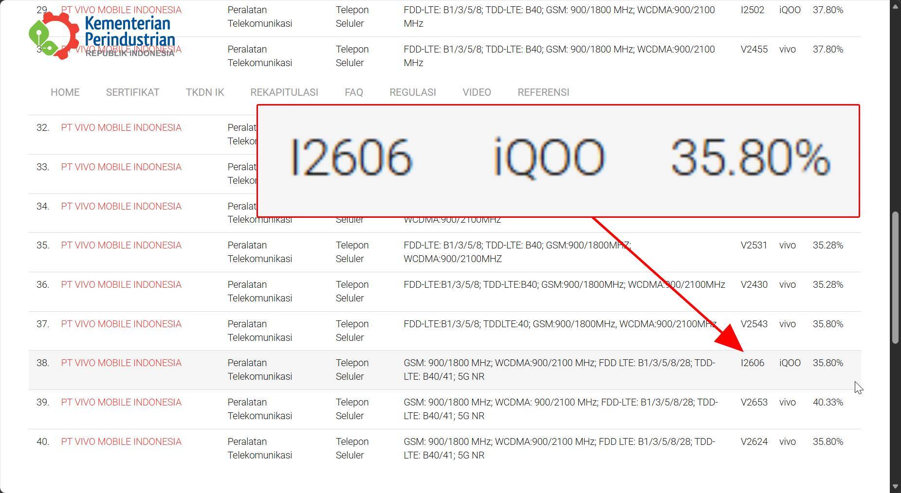 iQoo 16R sudah "nongol" di TKDN Kemenperin, diduga kuat akan segera rilis di Tanah Air.
