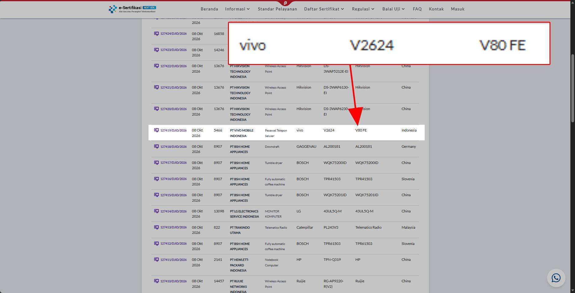 Vivo V80 FE menampakkan diri di laman Postel Komdigi, akan segera meluncur di Indonesia?