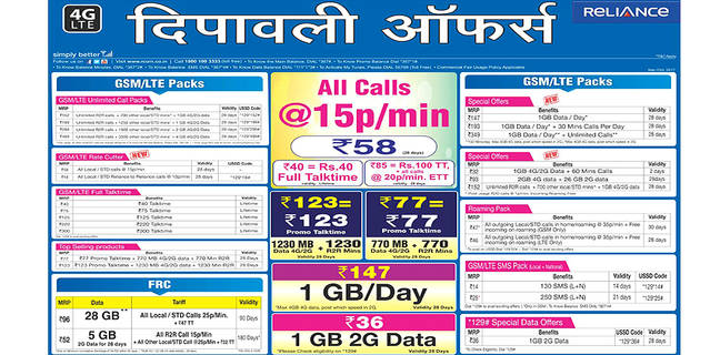 रिलायंस लाया है धमाकेदार दिवाली आॅफर, जानें किसको मिलेगा क्या फायदा