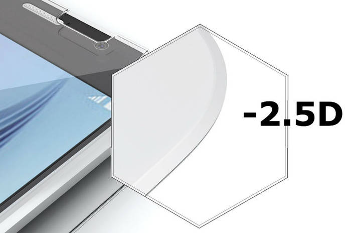 https://static.hub.91mobiles.com/multisite/wp-content/uploads/sites/7/2018/02/2.5D-curved-glass-1.jpg
