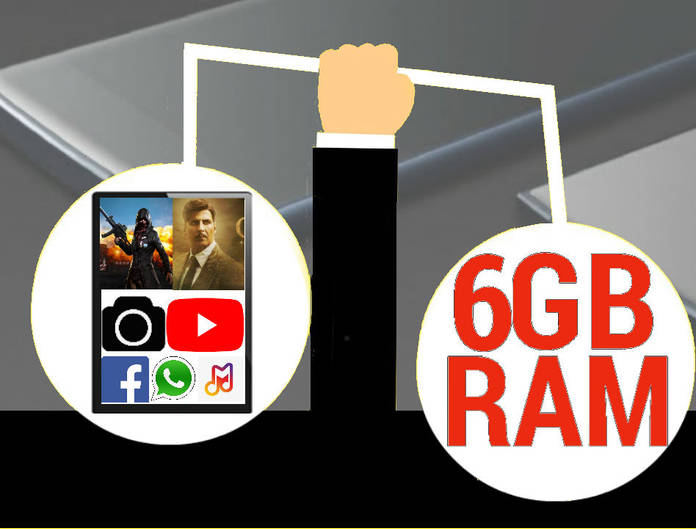 https://static.hub.91mobiles.com/multisite/wp-content/uploads/sites/7/2018/08/6GB-RAM-Phones.jpg