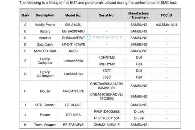 Samsung Galaxy A10e listed on FCC with SM-102U model number