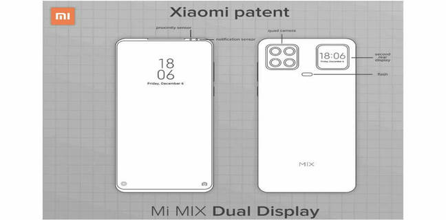 Xiaomi लाने वाले ही दो डिसप्ले वाला स्मार्टफोन, पेटेंट में हुआ खुलासा