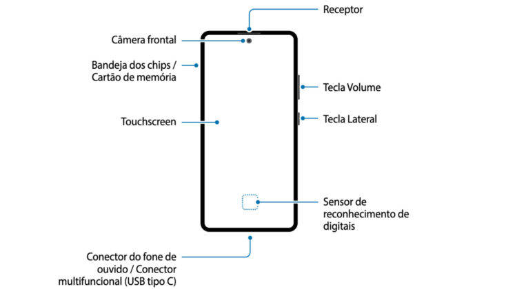 Samsung Galaxy S10 Lite user manual leaked design revealed specs
