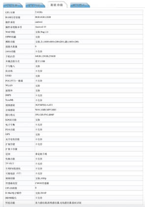 Realme X50 Youth Edition listed on tenaa specs camera battery ram processor leaked