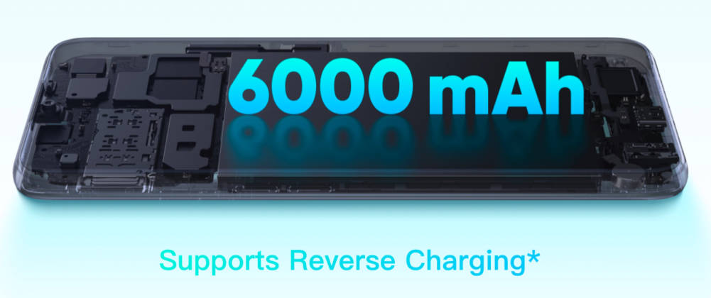 Samsung Galaxy M11 vs Realme C15 in hindi