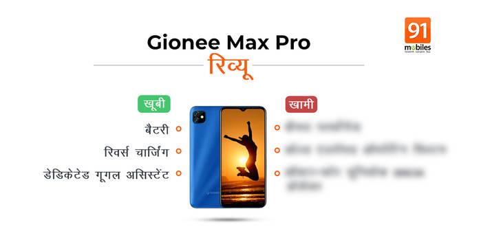https://static.hub.91mobiles.com/multisite/wp-content/uploads/sites/7/2021/03/Gionee-Max-Pro.jpeg